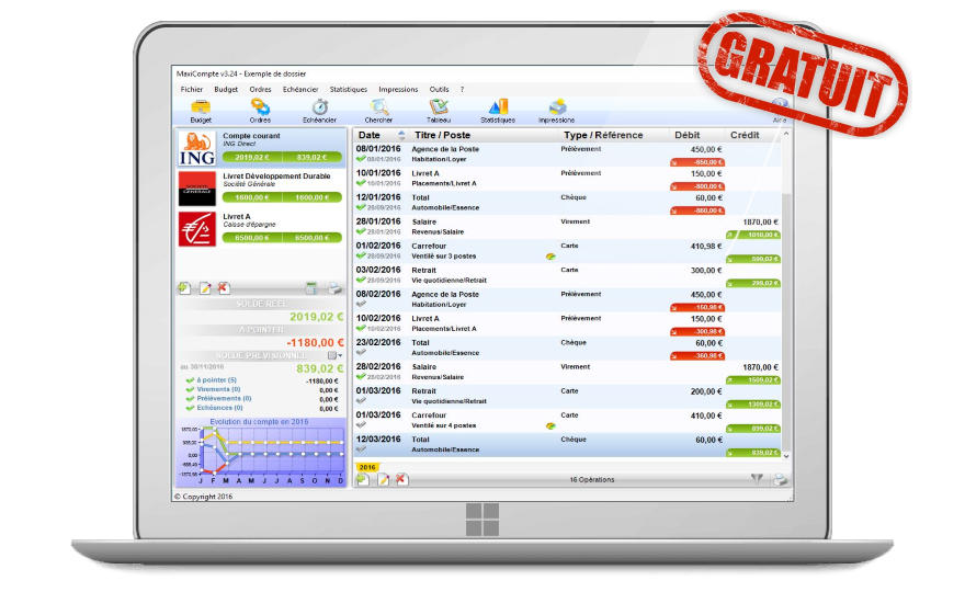 Gestion De Budget Persoapps Adresses